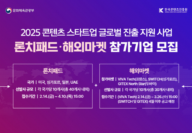 2025 콘텐츠 스타트업 글로벌 진출 지원 사업 참가사 모집 포스터. 콘진원 제공